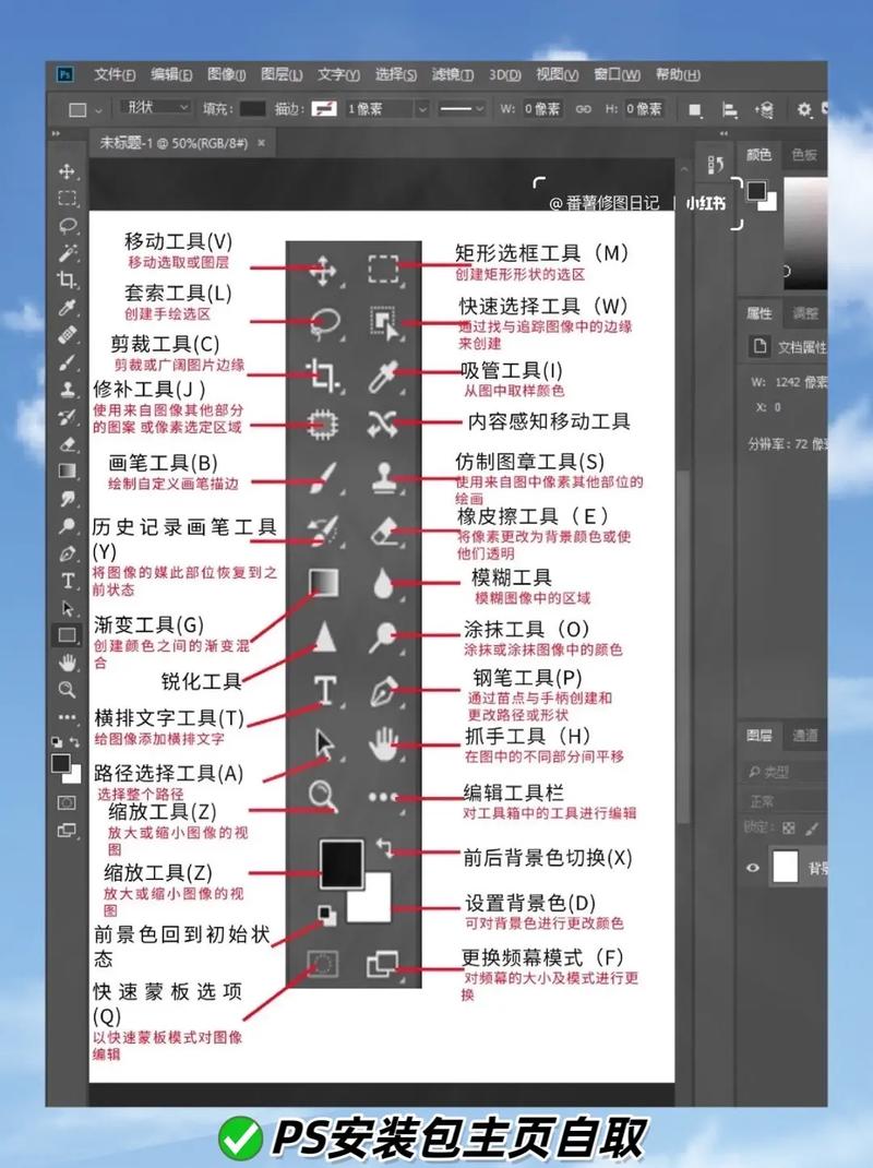 学习PS处理网站速度，我能获得哪些实用技巧？