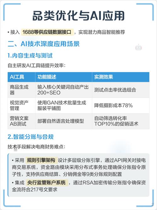 阅读本文，你能学到如何提升运营能力，优化效果吗？