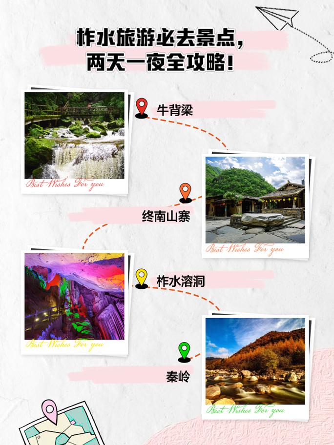 柞水建站：如何打造旅游景区网站，提升游客体验？
