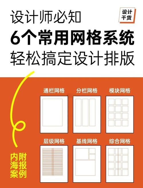 学习网格设计，如何让网页设计更完美？