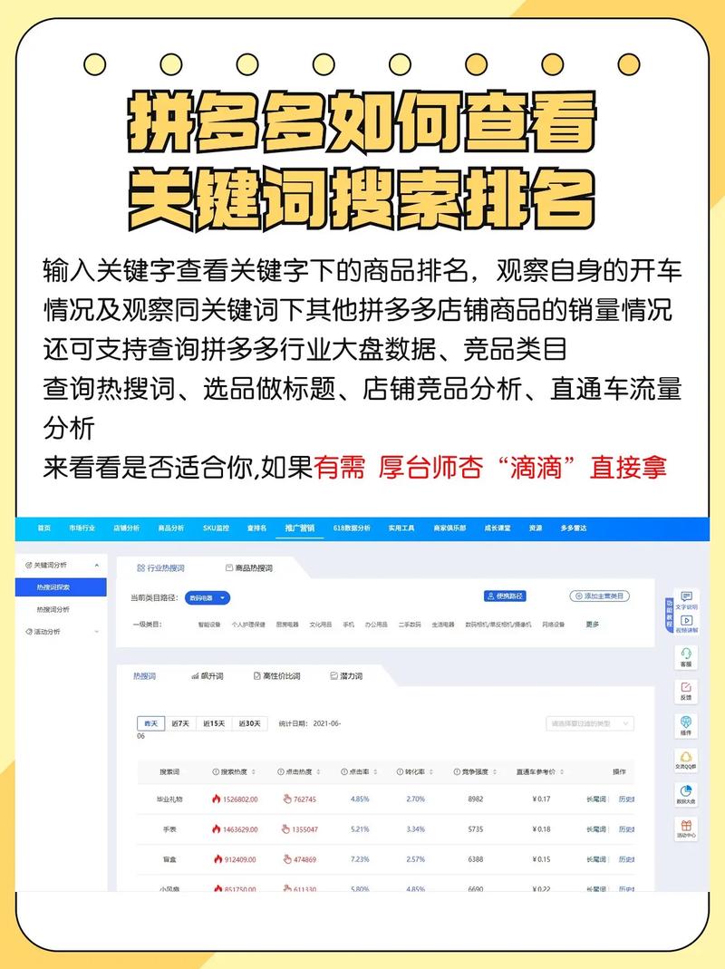 如何挑选关键词排名点击工具，提升网站流量？