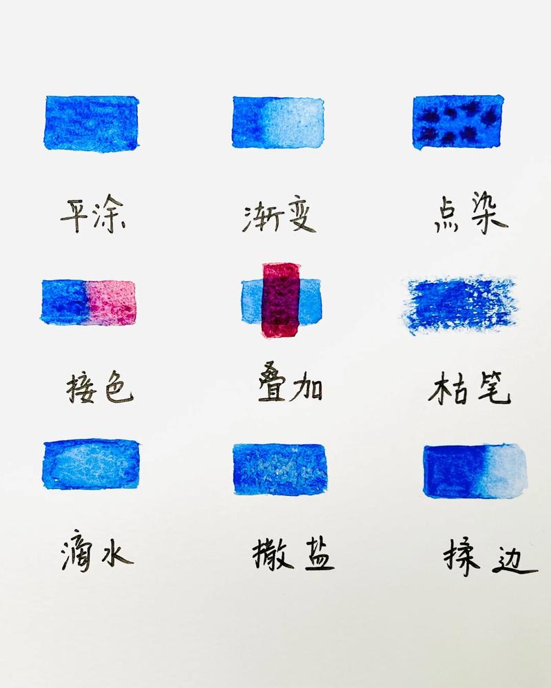 学习水彩画，如何轻松提升网页设计美感？