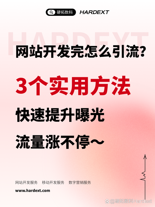 网站优化推广后如何积累效果，快速提升流量？