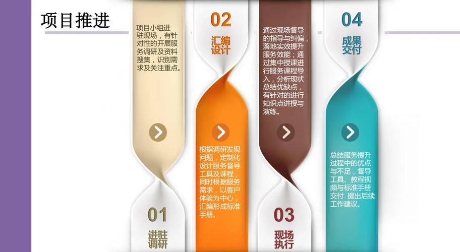 如何通过医院网络推广实战关键点，快速提升医院知名度？