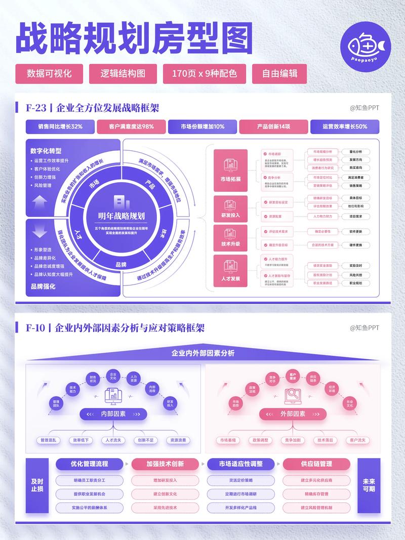 学习企业形象策划战略，能让我企业品牌形象提升哪些具体效果？