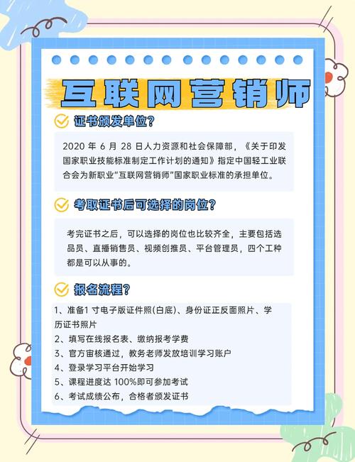 学习网络营销，我能获得哪些实际操作技能和收益？