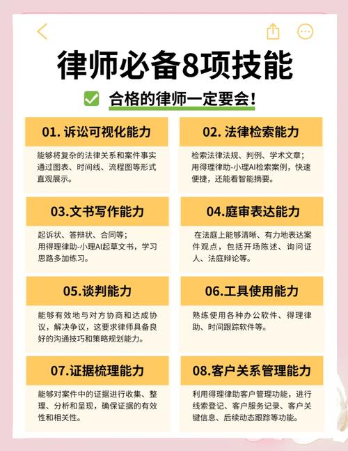 学习SEO职业道德与自我保护，如何避免法律风险和职业危机？