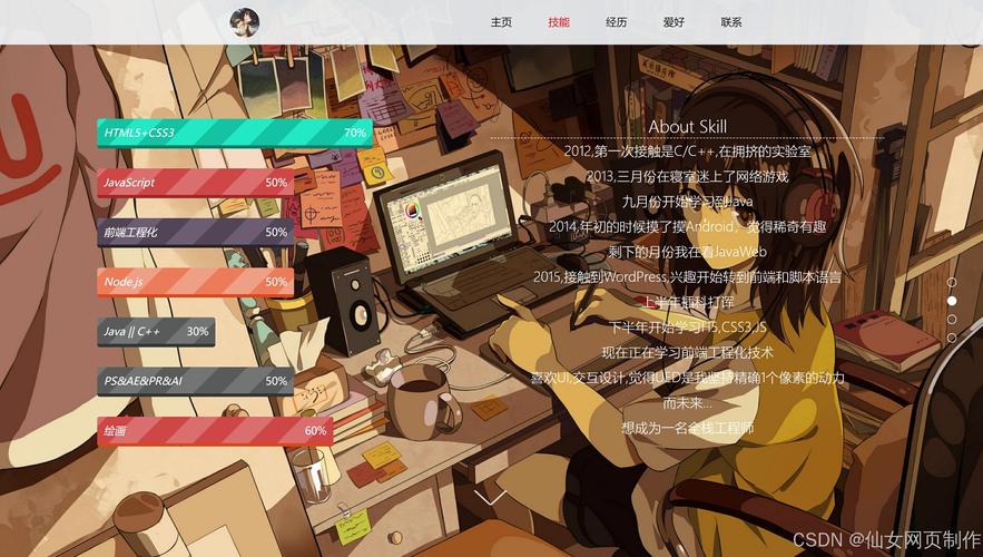 学习daisukeshimokawa网页设计，能掌握哪些实用技能？