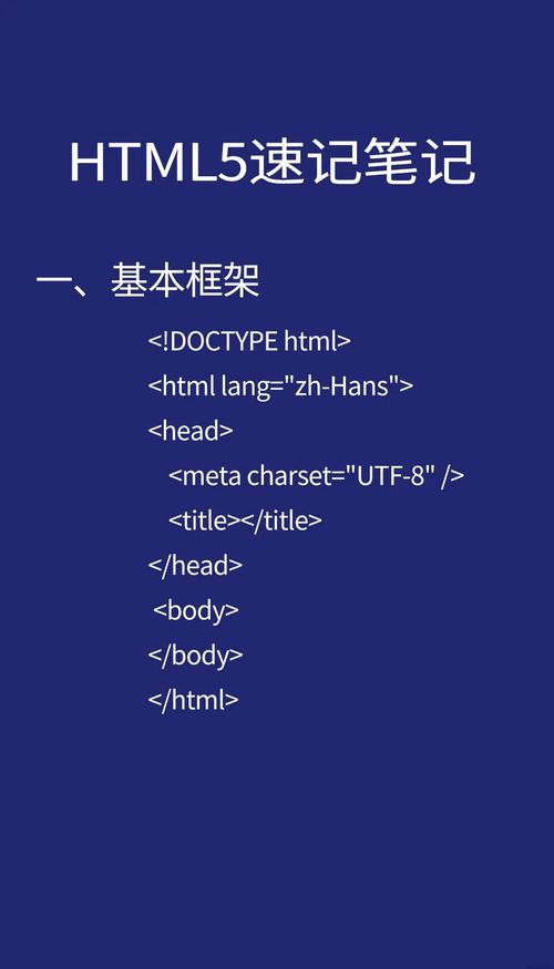 学习网站HTML制作，能掌握哪些实用技能？