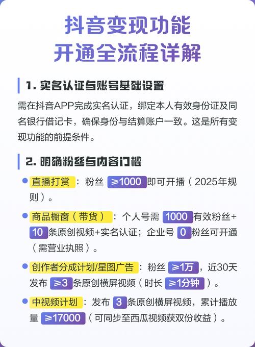 抖音变现需要开通哪些功能？如何快速实现收益最大化？