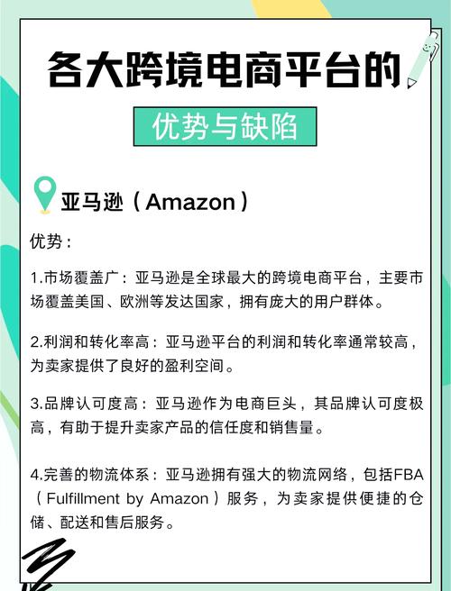 电子商务网站如何帮助提升品牌形象和知名度，带来哪些具体好处？