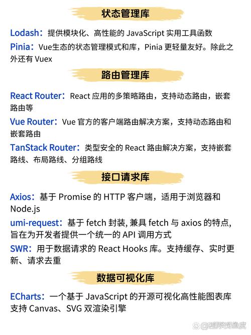 学习这些前端工具，能快速提升我的开发效率吗？