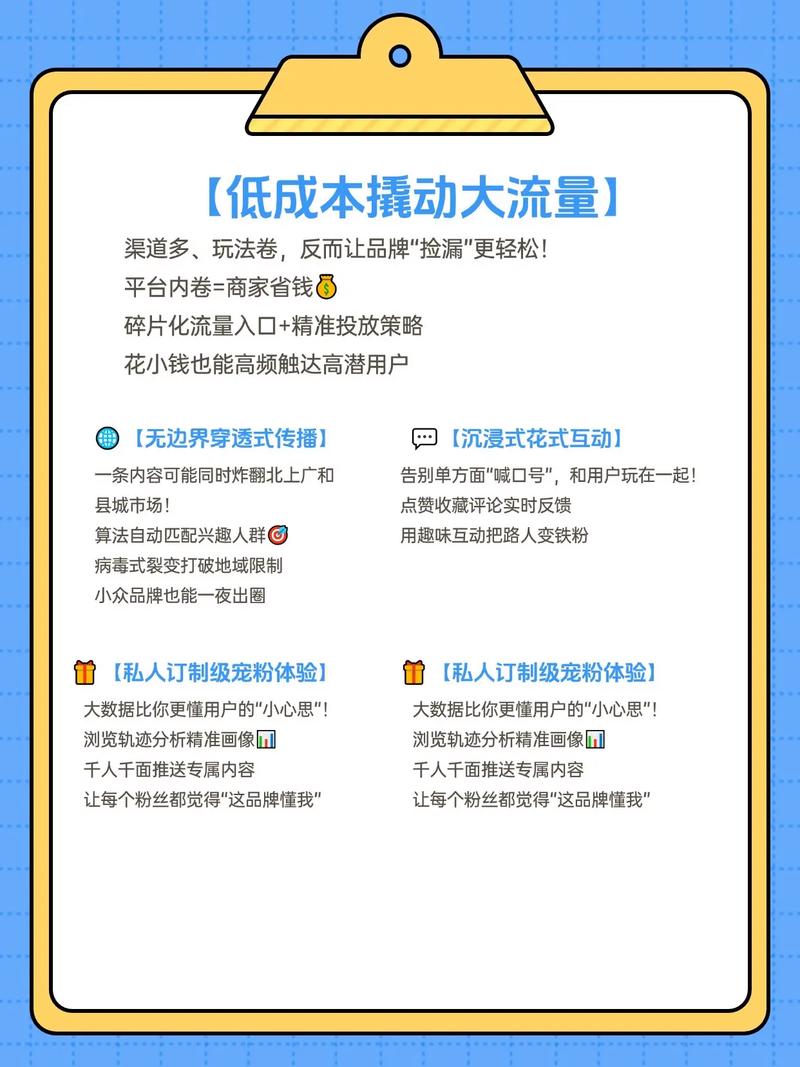 公司做网络推广能带来哪些具体营销优势？