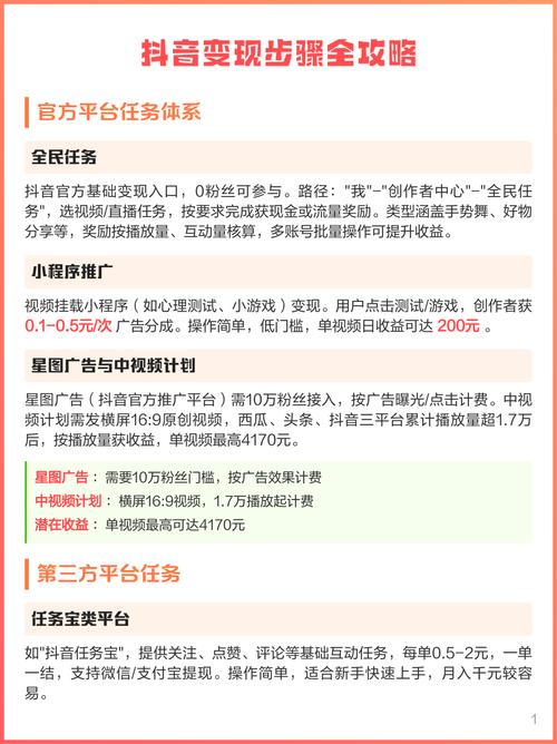 抖音短小程序如何赚钱？揭秘快速变现秘诀！