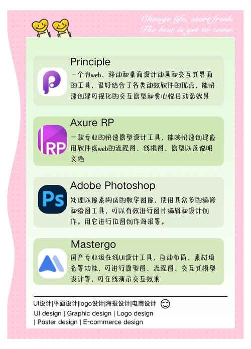 学习软件开发可用性原则，能让我设计出更易用、更受欢迎的产品吗？