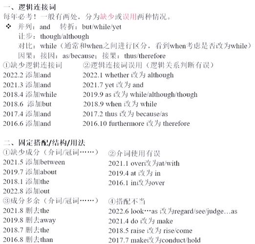 如何避免优化转换率时犯下6个常见错误，提升转化效果？