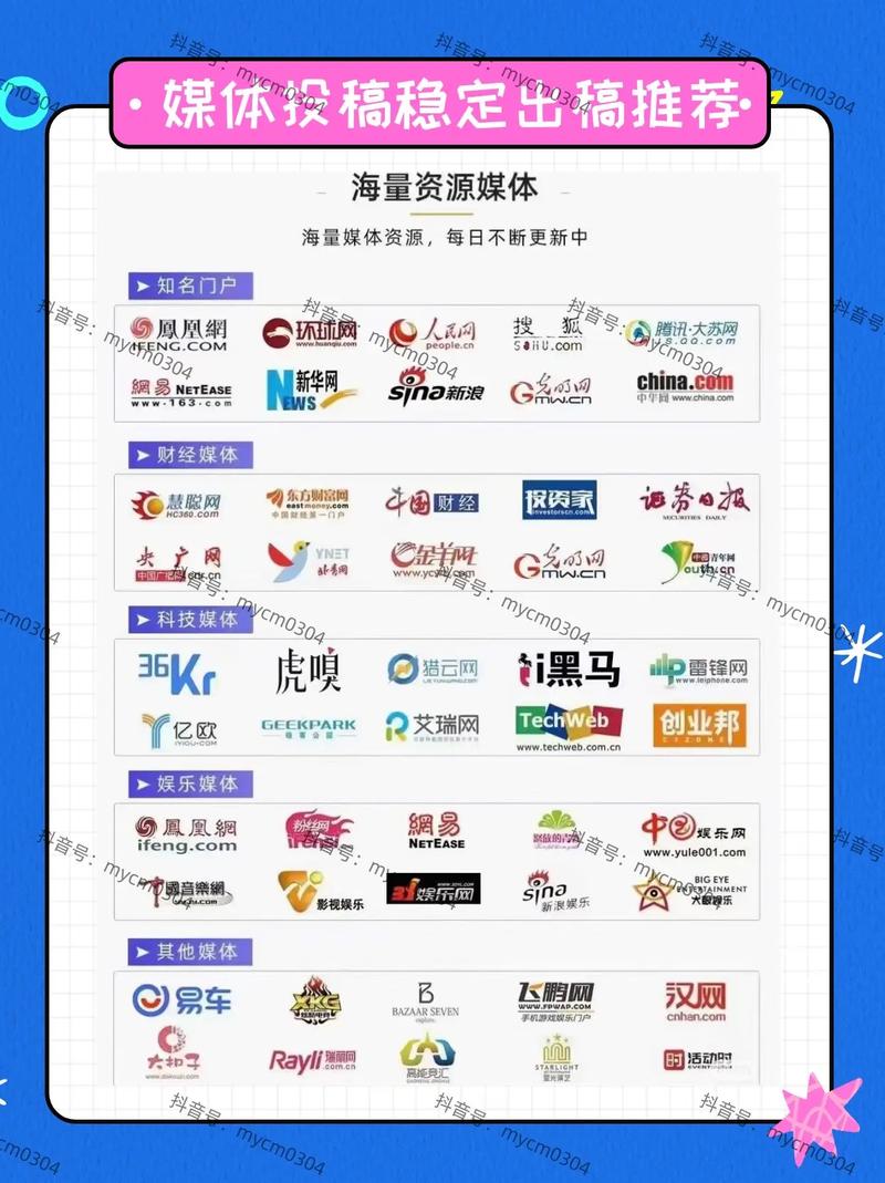 软文推广对网站有哪些直接收益？