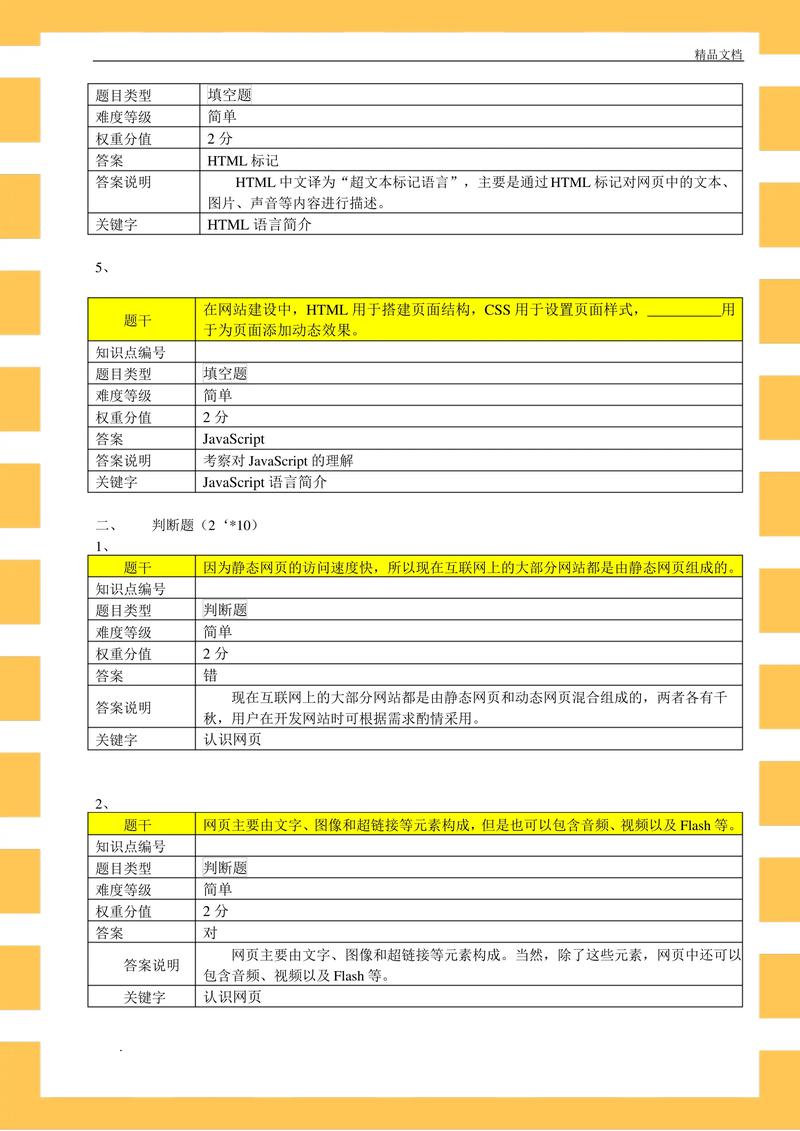学习网页开发重点，我能掌握哪些实用技能？