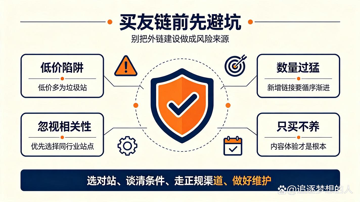 新手如何避免前期外链和友情链接的误区？