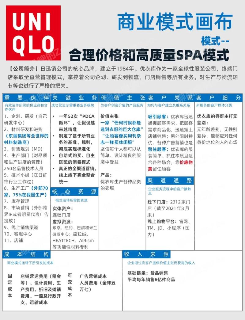 服装网站建设如何抓住关键要素，快速提升销量？