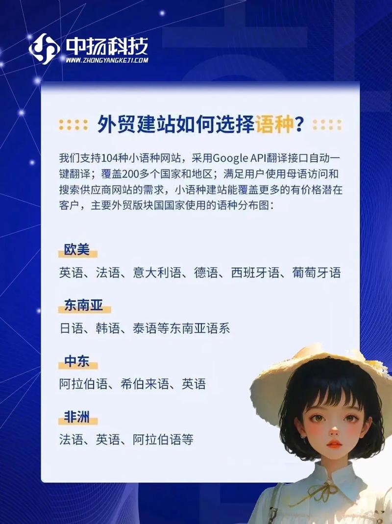 成都外贸网站建设哪家好，如何快速提升企业国际竞争力？