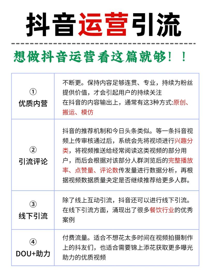 如何通过这篇文章快速提升网站流量，实现精准引流？