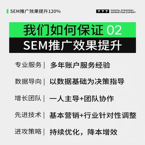 如何制定SEM推广策略，快速提升网站流量和转化率？