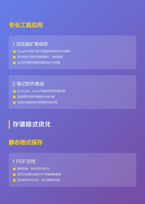 阅读本文，你将学会如何轻松保存网页？
