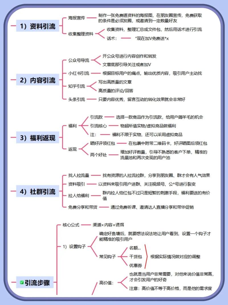 如何通过创新互联分享软文，轻松获得精准客户和收益？