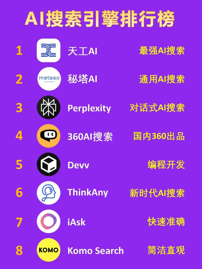 了解哪些因素影响搜索引擎排名，提升网站流量？