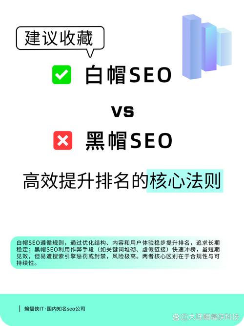 学习SEO黑帽技巧，如何避免被搜索引擎惩罚？