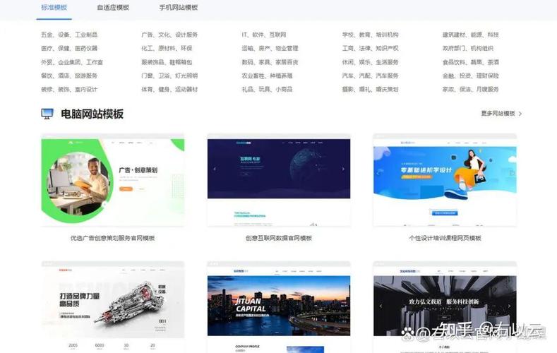 如何通过公司域名快速搭建专业网站，提升品牌形象？