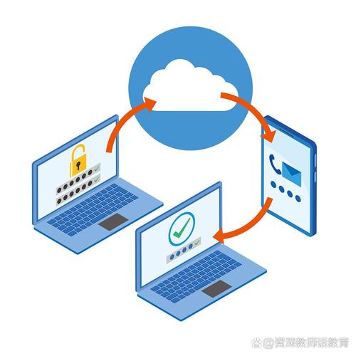 如何通过图片优化提升网站加载速度和用户体验？