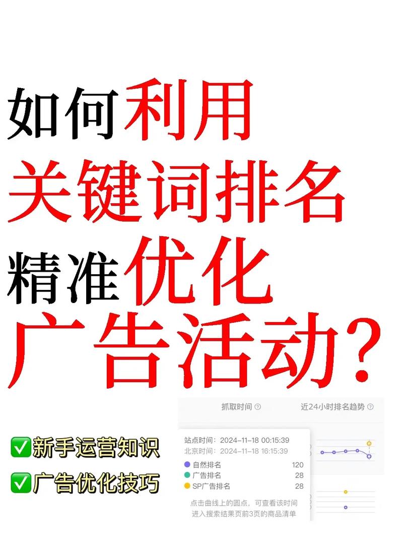 关键词排名下降，如何快速找到原因并提升排名？