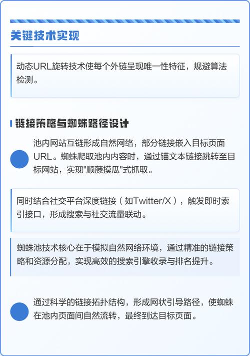 如何让蜘蛛频繁抓取网站，提升网站收录效果？