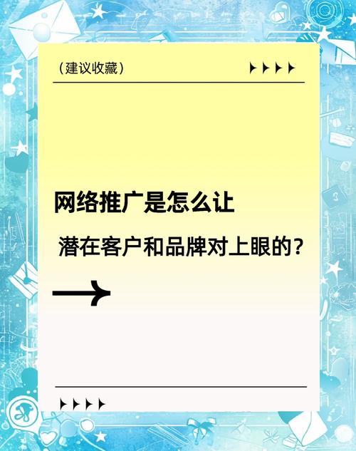 企业低成本网络推广，如何精准锁定潜在客户？