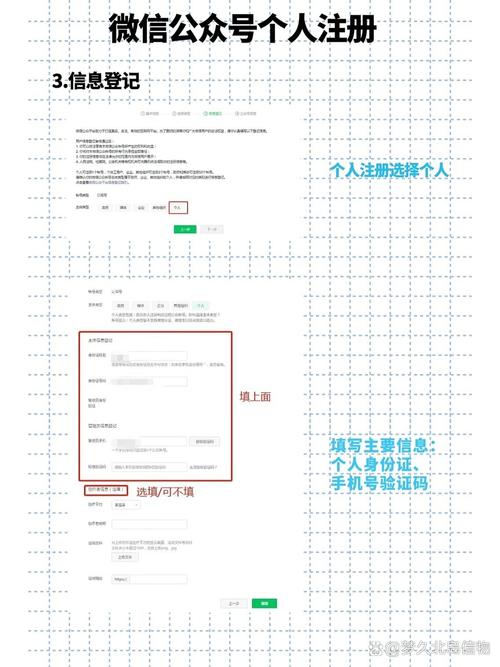 如何挑选能赚钱的微信公众号类型？