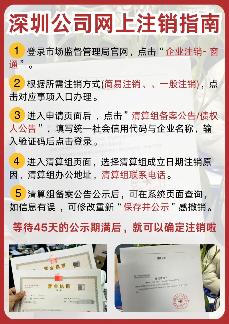 网站备案号注销后如何快速恢复？避免注销攻略！