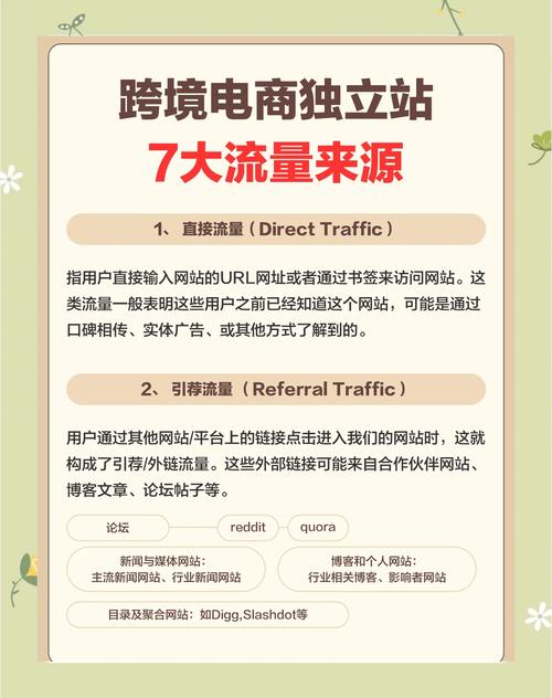 如何快速掌握网站流量来源的多种有效方法？