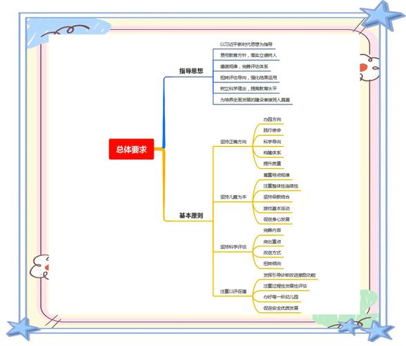 如何评估项目质量，掌握关键技巧提升项目成功几率？