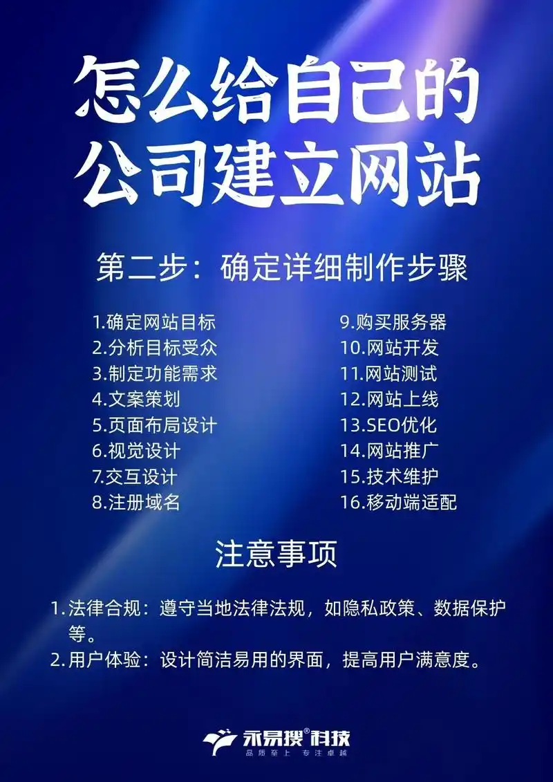 如何通过网站需求分析，精准定位我的建站需求，提升网站效果？