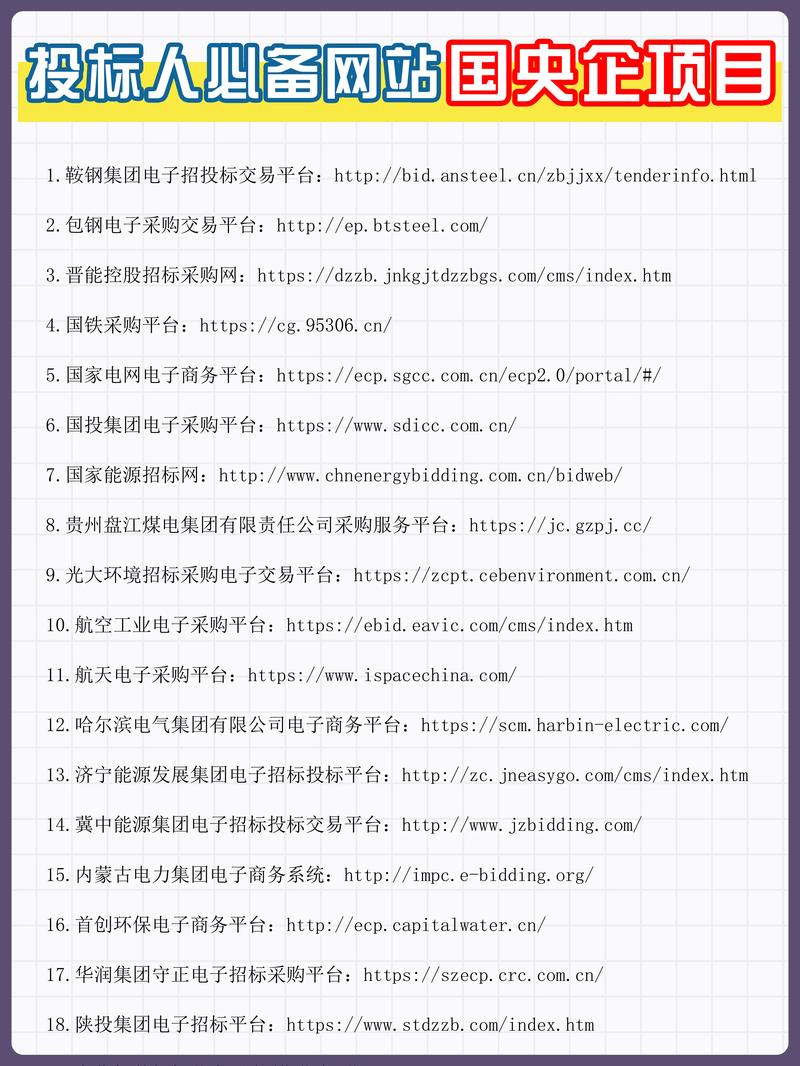 制作行业标杆网站，能让我获得哪些具体优势？