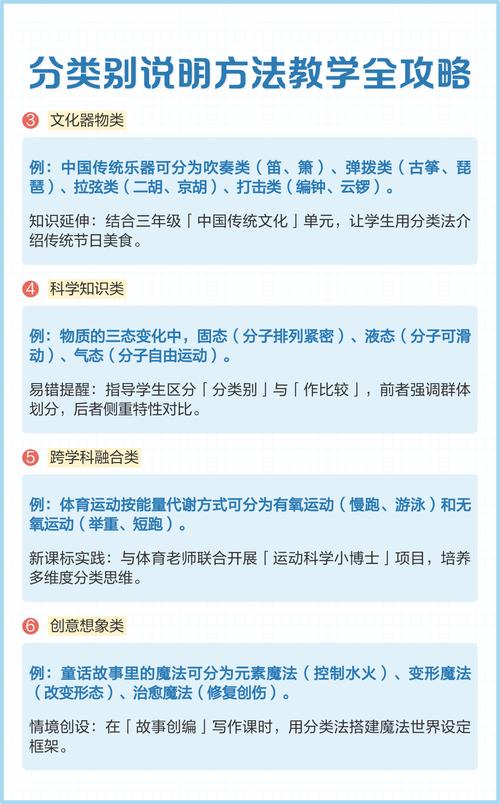 阅读本文，如何轻松掌握网站外链分类技巧？