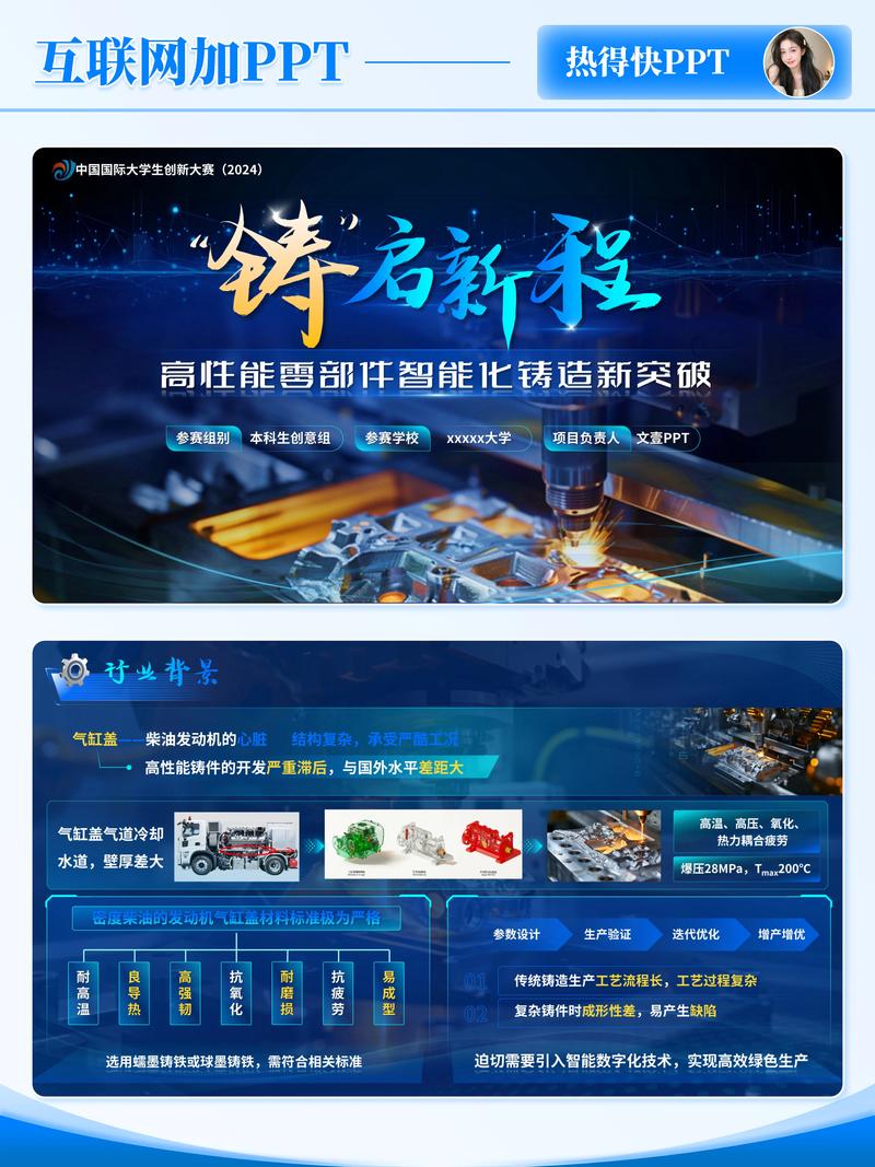 听创新互联，个人站都用哪些模板能快速吸引访客？