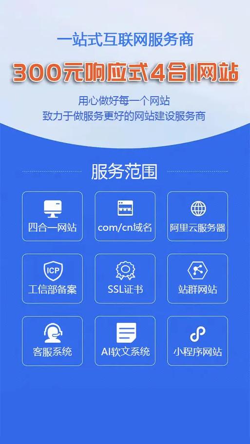 为什么选择响应式网站建设，能让我网站兼容各种设备？