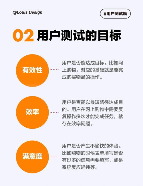 网站测试后能确保哪些功能稳定运行，提升用户体验？