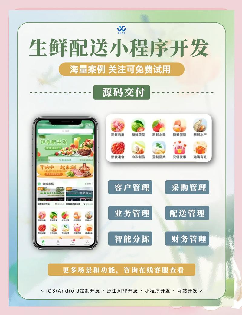 如何通过小程序实现本地生鲜精准营销，提升销售业绩？