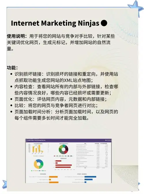 如何快速让谷歌收录我的网页，提升网站流量？