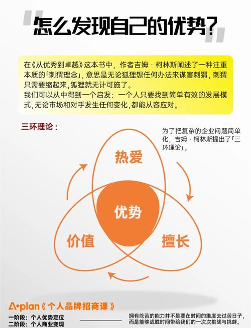 如何通过网络推广有效压制对手，提升品牌竞争力？