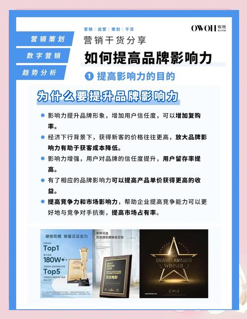 如何打造一个展示型企业网站，提升品牌形象与影响力？
